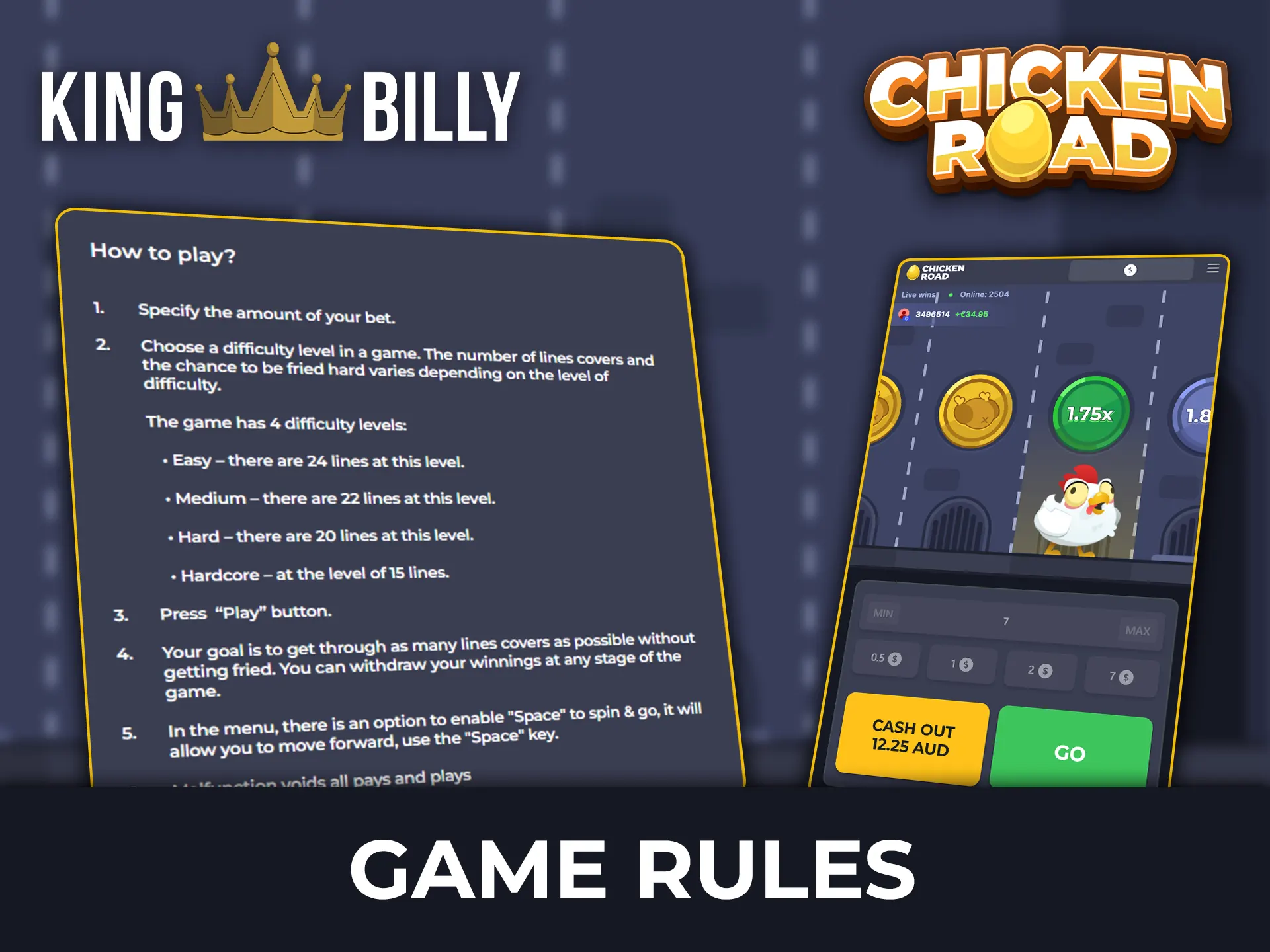 Find out how easy it is to win at Chicken Road on King Billy.