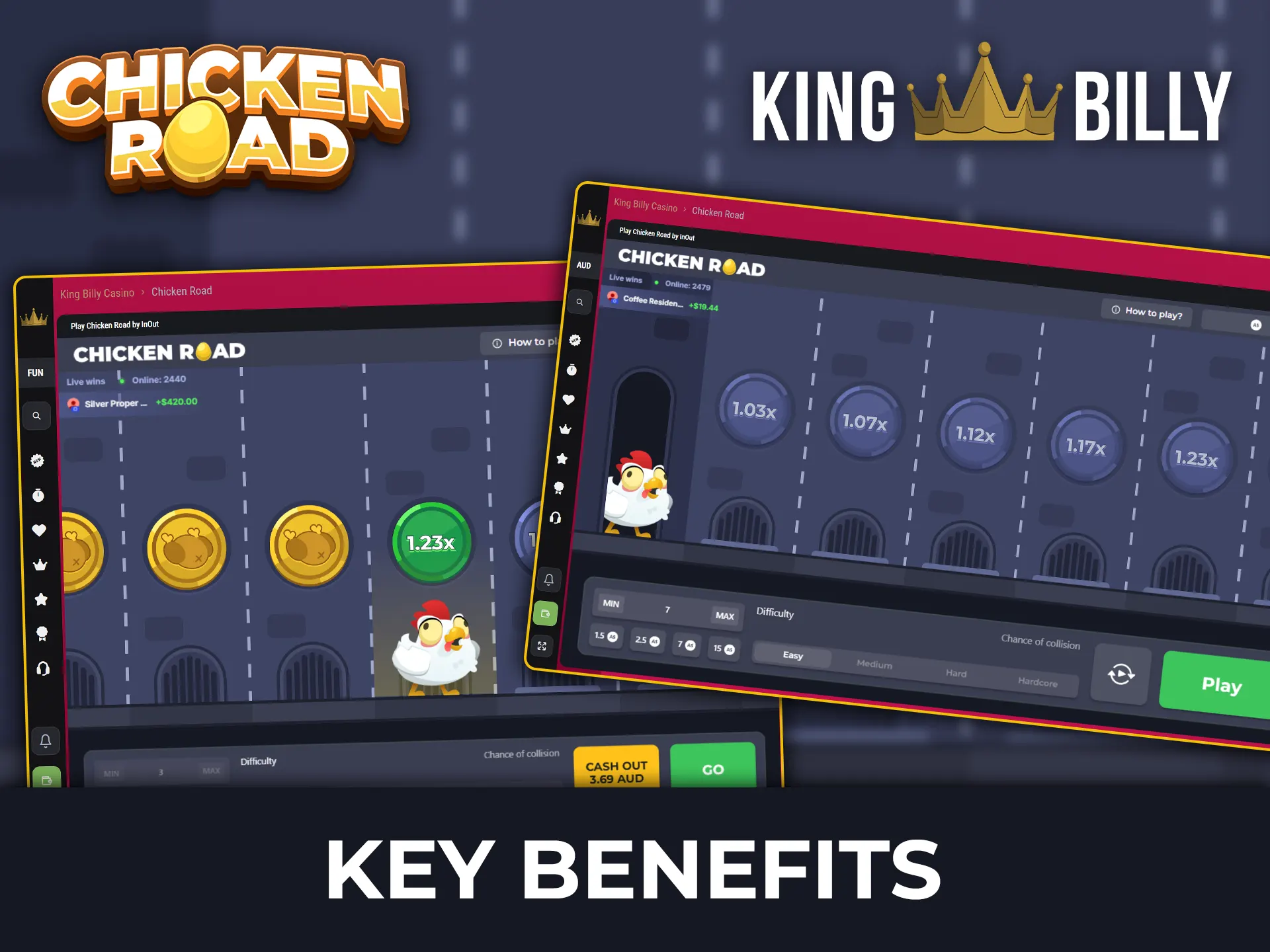 Learn why King Billy is the best choice for Chicken Road.